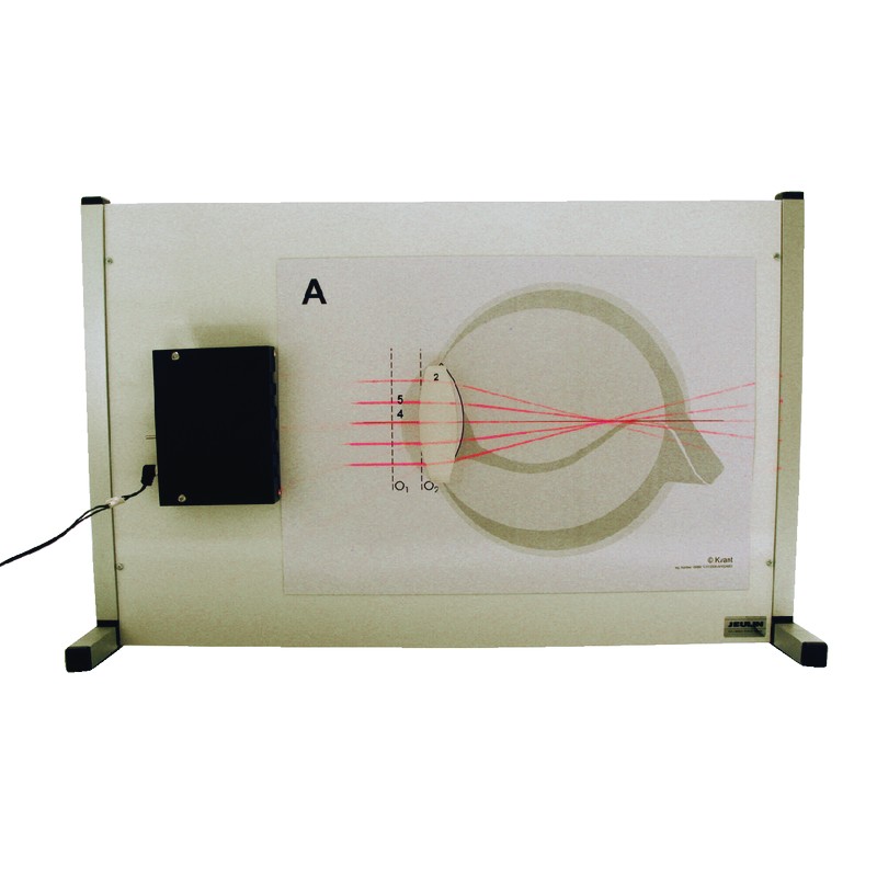 Ensemble complet optique magnétique – Image 3