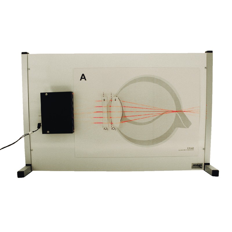 Ensemble complet optique magnétique – Image 2