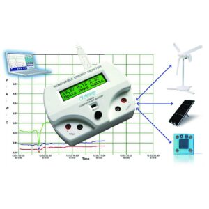 Moniteur d'énergie renouvelable Horizon